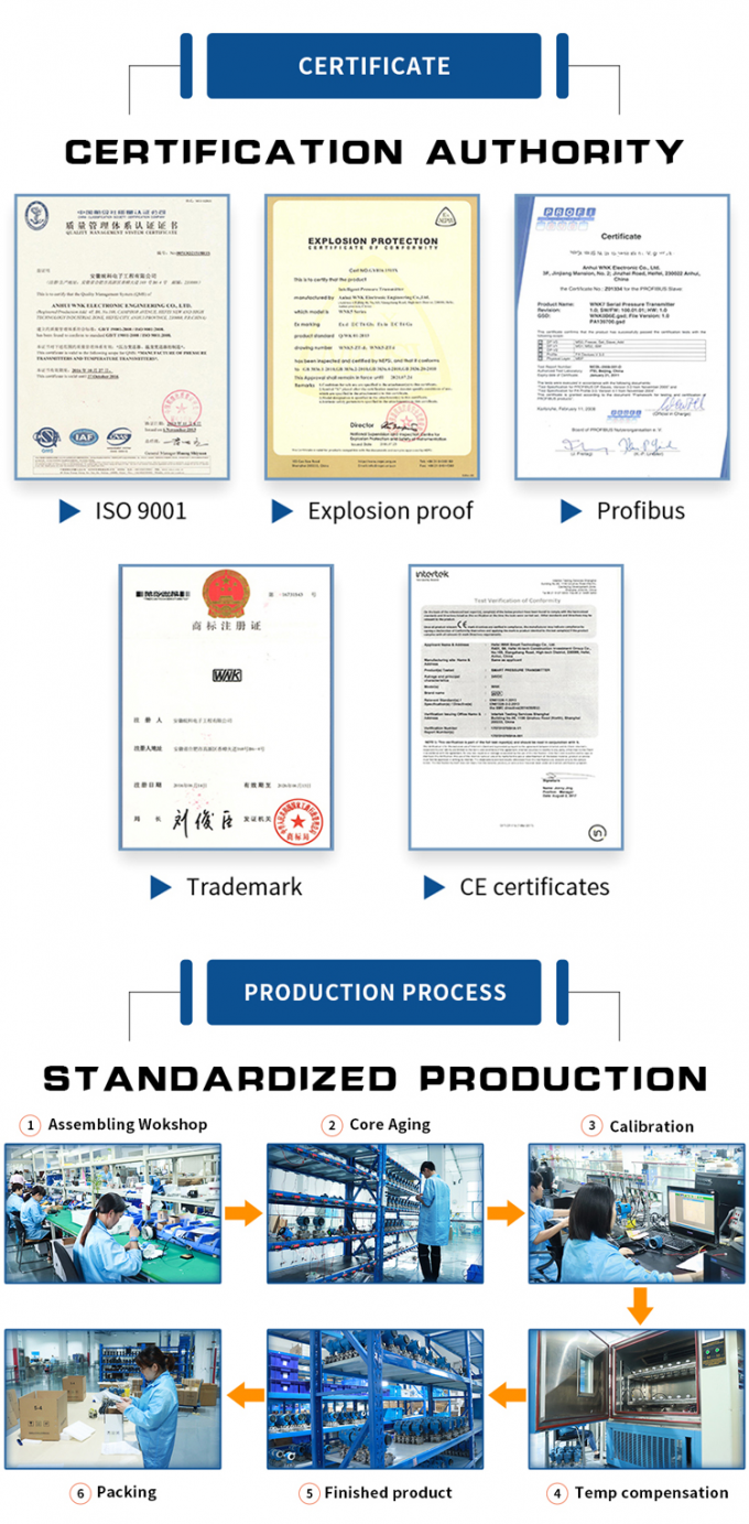0.5v-4.5v αισθητήρας πίεσης αεροσυμπιεστών ορείχαλκου G1/4